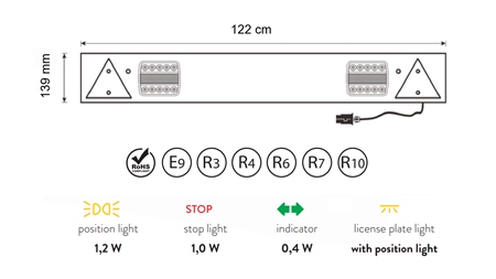 KOMPLETNÍ SADA LED SVĚTEL PRO PŘÍVĚS 12/24V