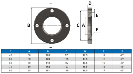 FLANGE ΓΙΑ ΚΥΛΙΝΔΡΑ AL.80