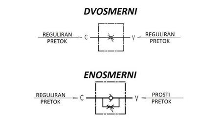 REGULATOR PRZEPŁYWU RURY VRF -  1/4 JEDNOZŁĄCZE - schemat