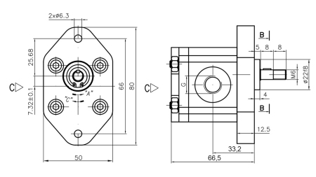 HYDRAULISCHE POMP 00C1.5X032 GR.0 - 1,5cc - RECHTS