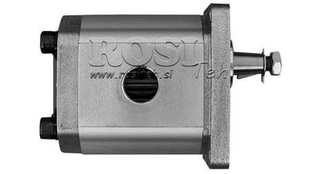 HIDRAULIKUS SZIVATTYÚ CSOPORT 2 28 CC BAL - MENET