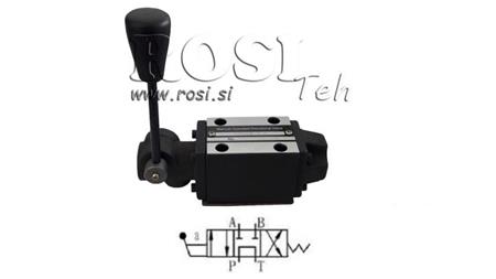 HYDRAULISCHE HANDKRAAN CETOP N2