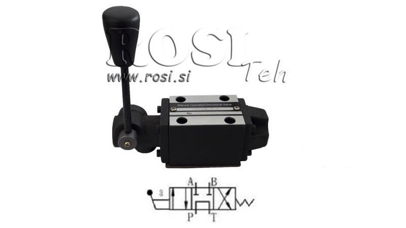 ΥΔΡΑΥΛΙΚΗ ΧΕΙΡΟΚΙΝΗΤΗ ΒΑΛΒΙΔΑ CETOP N2