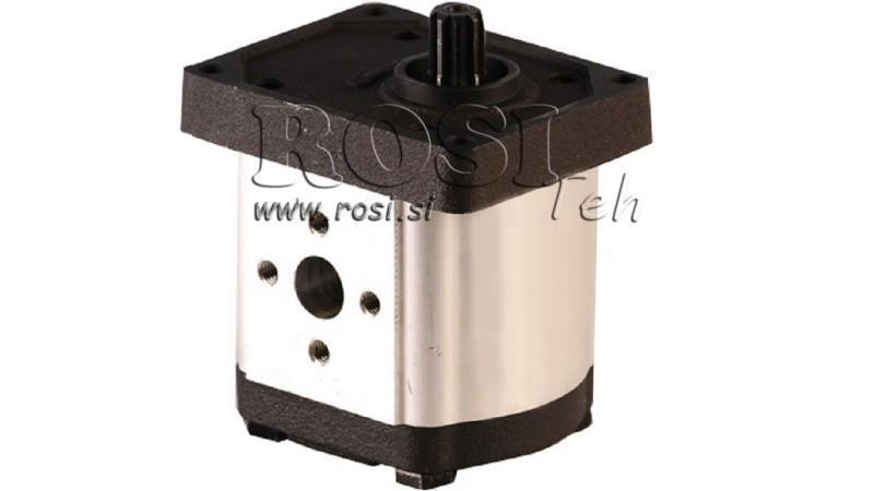 HIDRAULIČNA PUMPA 20C22X224 GR.2 22cc dx DESNO