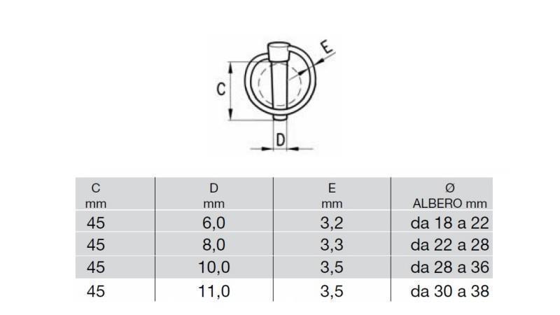ΑΣΦΑΛΙΣΤΙΚΟ ΣΤΡΟΓΓΥΛΟ ΚΛΙΠ 8 mm (8 ΤΕΜ) - διαστάσεις