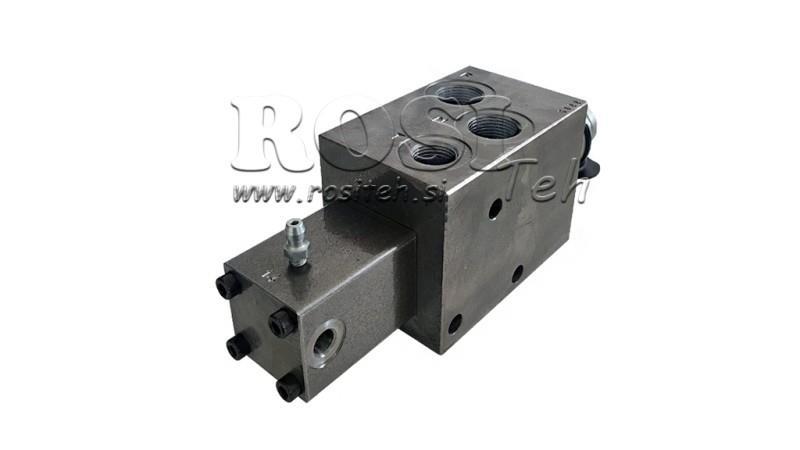 HYDRAULISCHES PROPORTIONALBREMSVENTIL FÜR TRAKTOR - ÖLSYSTEM