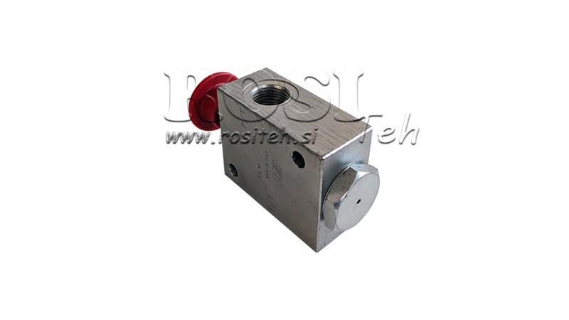 HYDRAULIC MANUAL EMERGENCY VALVE