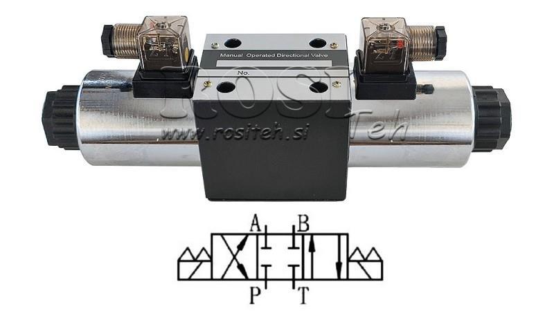 HIDRAVLIČNI ELEKTRO MAGNETNI VENTIL KV-4/3 CETOP 5 12/24/230V N1