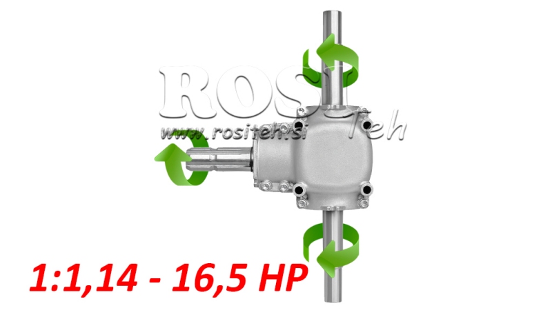 PRZEKŁADNIA KĄTOWA PODWÓJNA OSOWA 1:1.14 (16.5HP-12KW)