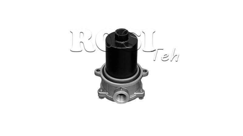 VISSZAFOLYÓ SZŰRŐ 1/2 - 25u - 50 lit/perc