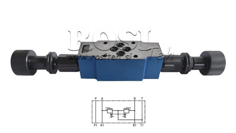 VARNOSTNI VENTIL CETOP 3 (AinB) 15-315 BAR