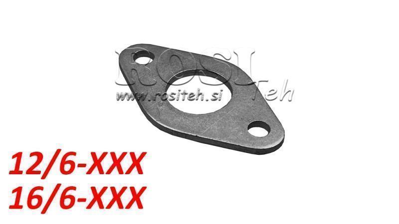 NI MONTERING FÖR PNEUMATISK CYLINDER PCAI 12/6-16/6