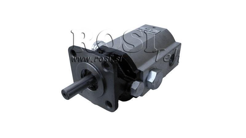 POMPA HIDRAULICA HI-LO 16GPM 12.9 ccm 4.1 ccm DREAPTA