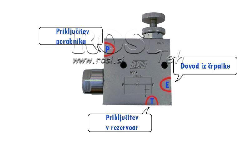 Instructions for PRIORITY VALVE RFP3 3/4 open tank