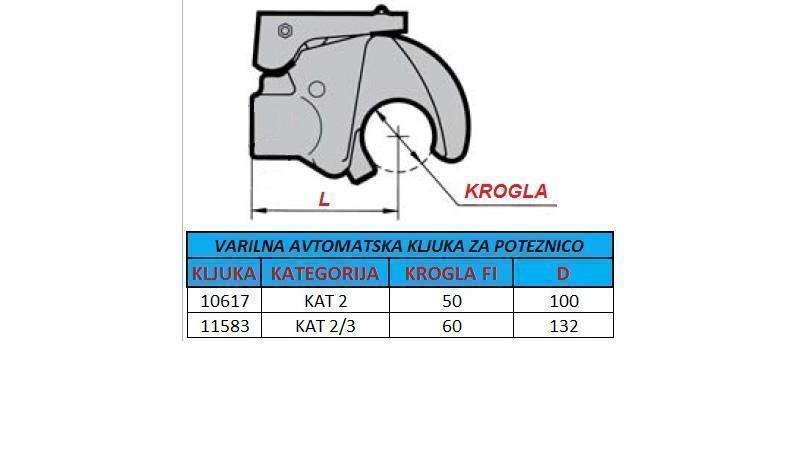 PRIVARIVA AUTOMATSKA KUKA ZA POTEZNICU KAT.2/3