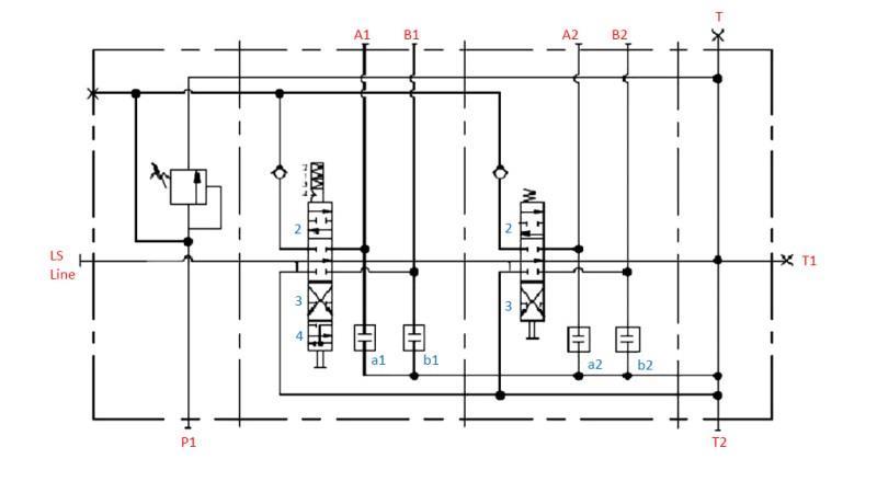 HYDRAULIKSTEUERVENTIL 2xP90 L/min LASTENSENSIERUNG