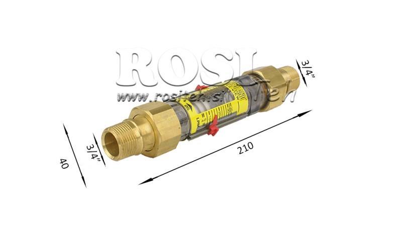 ROHR-DURCHFLUSSMESSER 15 bis 60 lit/min
