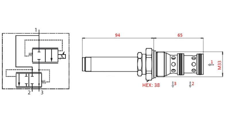 3 PUTNI PROPORCIONALNI VENTIL M33 - 270bar - 80lit