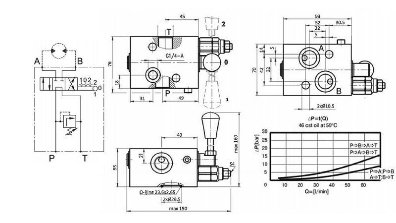 MANUAL VALVE FOR HYDRAULIC MOTOR MS CLOSE CENTER - 50lit