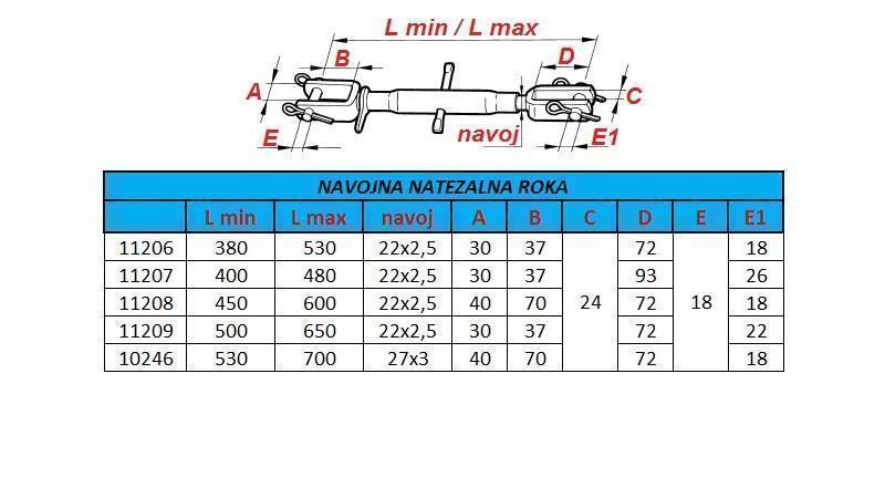 NAVOJNA NATEZALNA ROKA 530/700