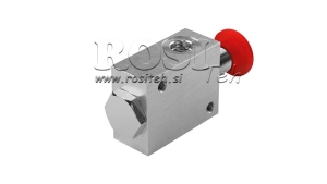 MANUELE-VEILIGHEIDSKLEP