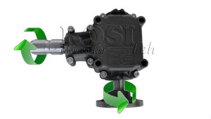 ANGLE-GEARBOXES-FOR-CIRCULAR