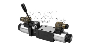 CETOP-3-MANUEL-ET-ÉLECTRIQUE