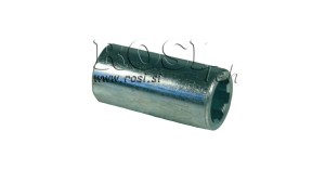 ΠΡΟΣΑΡΜΟΓΕΣ-P.T.O.-ΜΠΟΥΣΑ