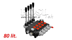 MANUĀLIE-MONOBLOKA-HIDRAULISKIE-VĀRSTI-80-lit.