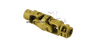 ΔΙΠΛΟΣ-ΠΑΓΚΟΣ