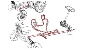 POMOCNÉ-HYDRAULICKÉ-RIADENIE