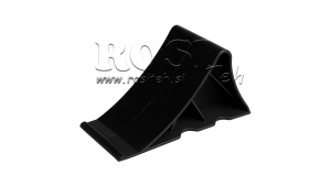 klin-kotaca-PVC