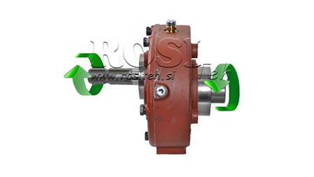 REDUCTOR ROTATION INVERSION A-3A 1:1 (30HP-22,1kW)