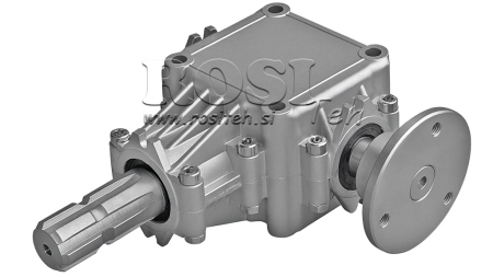 PRZEKŁADNIA KĄTOWA DO CIRCULAR PRAWEJ