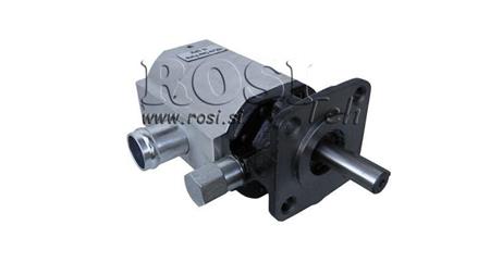 POMPA HIDRAULICA HI-LO 16GPM 12.9 ccm 4.1 ccm DREAPTA