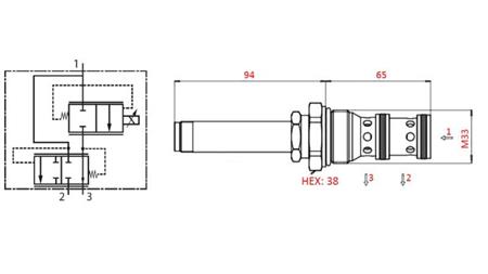 VALVOLA PROPORZIONALE A 3 VIE M33 - 270bar - 80lit