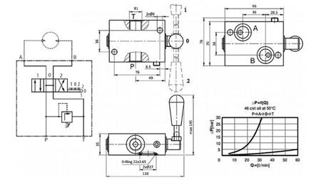 VALVOLA MANUALE PER MOTORE IDRAULICO MP-MR-MH OPEN CENTER - 50lit