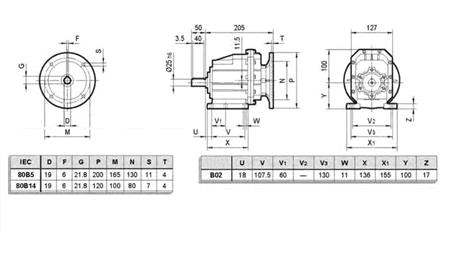 ERC02 REDUKTOR PRE ELEKTROMOTOR MS80 (0,55-0,75kW) POMER 24:1