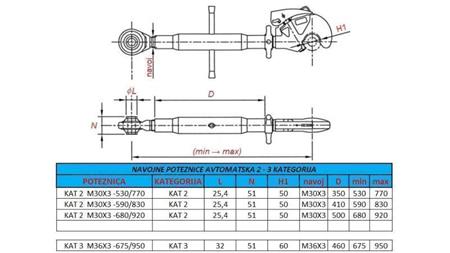 TRAKTORSKA NAVOJNA POTEZNICA AUTOMATSKA KAT 2 M30X3 -680/920