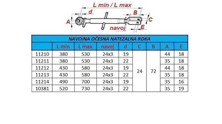 NAVOJNA OČESNA NATEZALNA ROKA 520/730/22