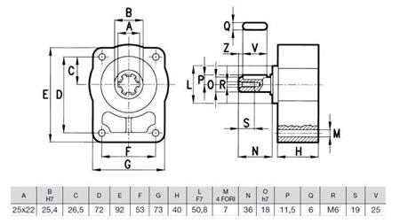 BEARING FLANGE FOR PUMP group 1