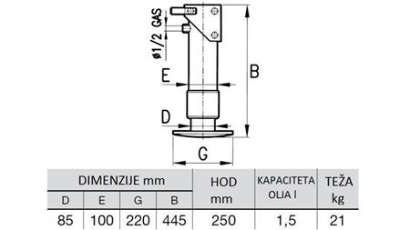 HIDRAULIČNA NOGA JEDNOSMJERNA 6 TON 250mm