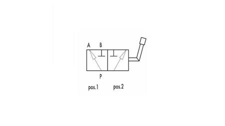 RUBINETTO MANUALE A 3 VIE RS3 3/4 - 400BAR - 100 lit