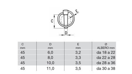 VAROVALNA OKROGLA SPONA 11 mm (6 KOS) - dimenzije