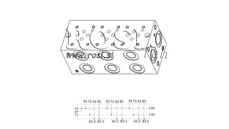 CETOP3 SOCKEL NG6 3M