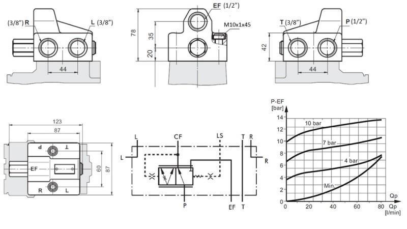 PRIORITY VALVE FOR STEERING PUMP - PRD80/4