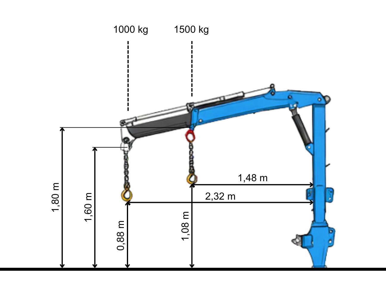 TRAKTORSKA TROTOČKOVNA DIZALICA – HIDRAULIČNA RUKA 1200 KG ROSI TEH